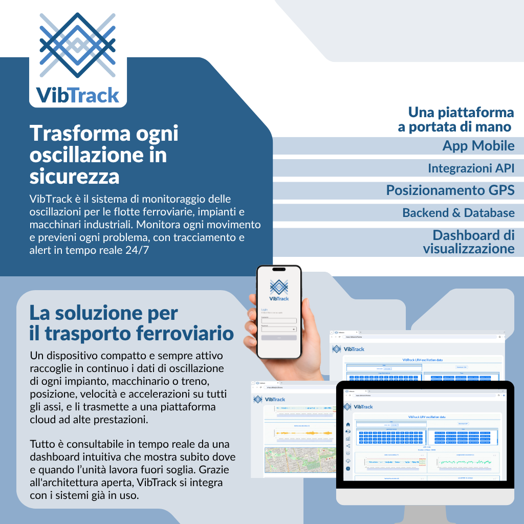 VibTrack software per monitorare le oscillazioni nel sistema ferroviario e negli impianti e macchinari industriali.